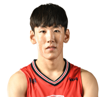 https://img.mxdj.cn/img/basketball/player/7ebcc29d43e95ec10579a5d60ca6dc54.png