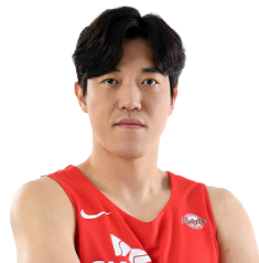 https://img.mxdj.cn/img/basketball/player/80406905c35c05f30ba674b4d6573fe0.png