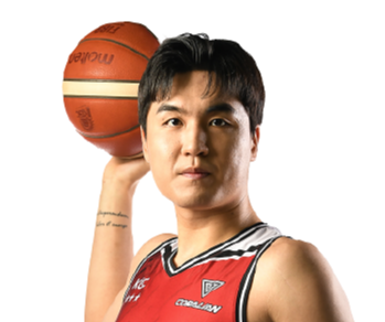 https://img.mxdj.cn/img/basketball/player/8bbadf417802217a4e795e83b2cac5e2.png