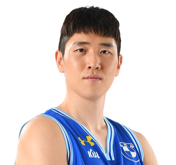 https://img.mxdj.cn/img/basketball/player/b1a6c44127feb34c5ada95d8f41c7999.png