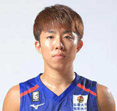 https://img.mxdj.cn/img/basketball/player/bc073d2c1e530808507f7389a3bacd2d.png