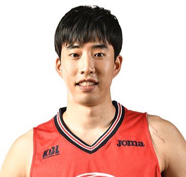 https://img.mxdj.cn/img/basketball/player/e11077f8e87b17c1855a73a0a5b72323.png