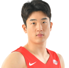 https://img.mxdj.cn/img/basketball/player/e8a29eb8bf2f411355d3f1c43f6971fb.png