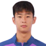 https://img.mxdj.cn/img/football/player/1383142cae37a782c9d162785221dcfc.png