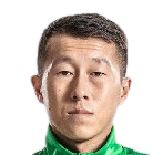 https://img.mxdj.cn/img/football/player/8d449e4734c4711ccf0ec0a88c15a326.png