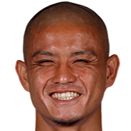 https://img.mxdj.cn/img/football/player/944198b8521148f54a45e91ff9615d81.png