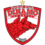 https://img.mxdj.cn/img/football/team/186f3bb333a99b934462bebeec93a358.png