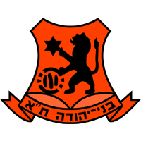 https://img.mxdj.cn/img/football/team/5fef85669585b245680b96224fbff81f.png